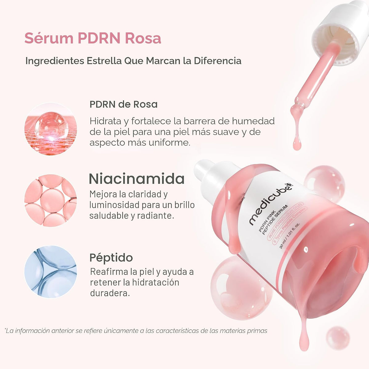 PDRN Pink Peptide Serum x 30ml.
